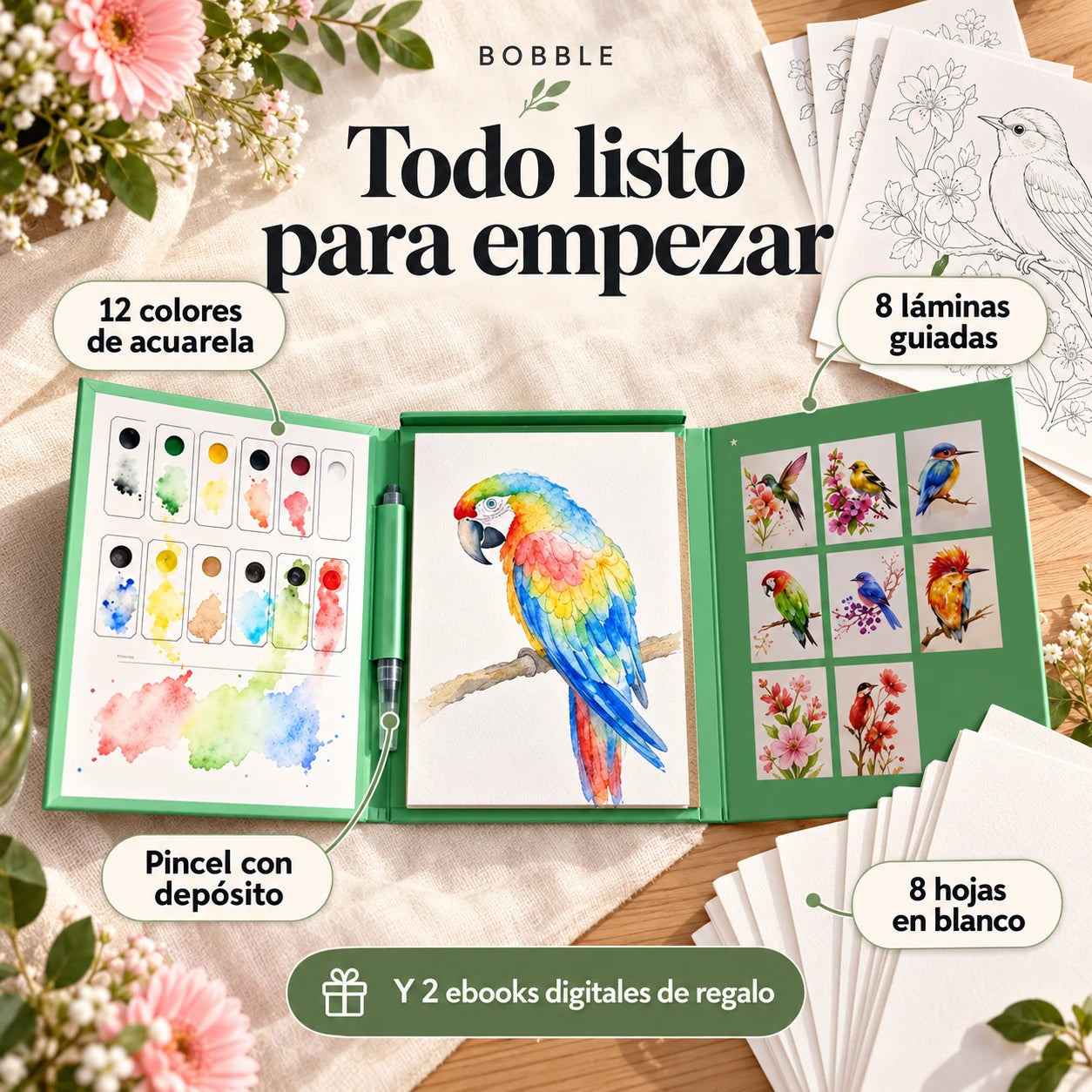 Contenido del kit Bobble y dos ebooks incluidos